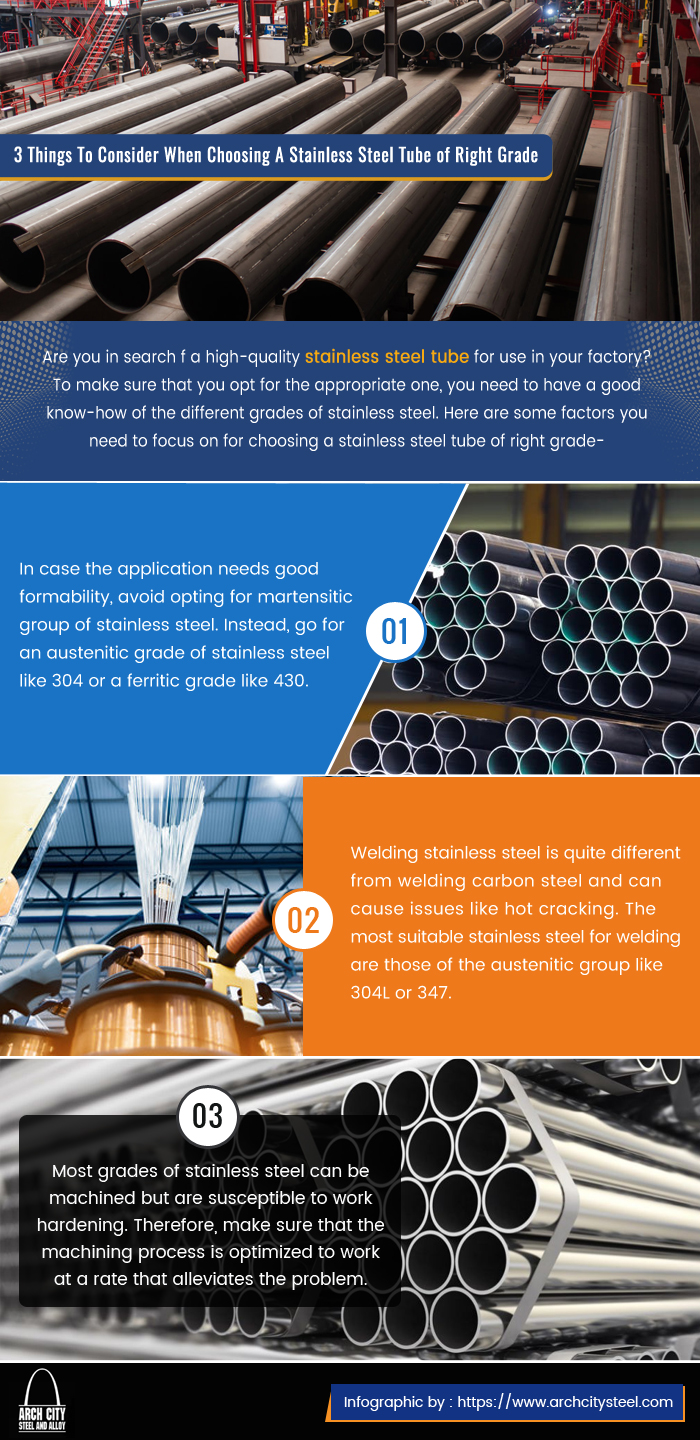 3 Things To Consider When Choosing A Stainless Steel Tube of Right Grade - Infographic