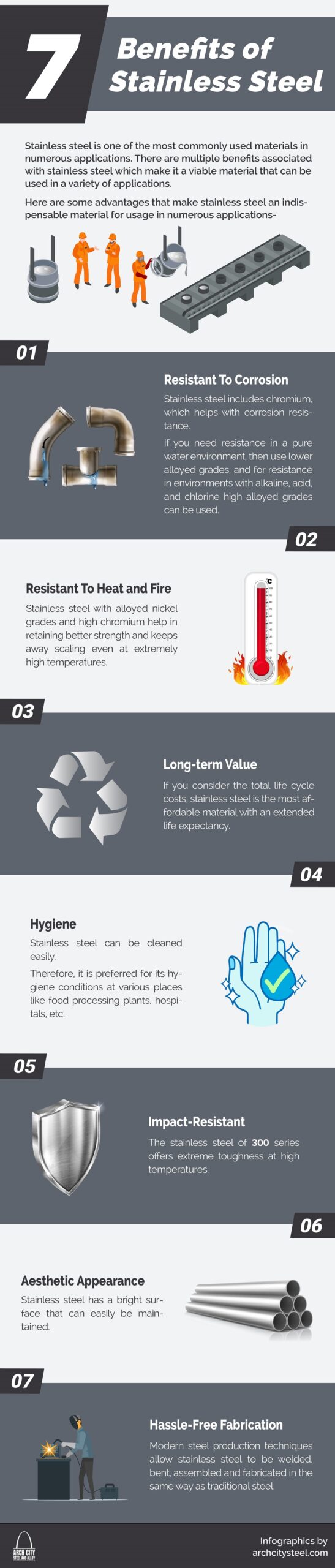 7 Benefits of Stainless Steel - Infographic