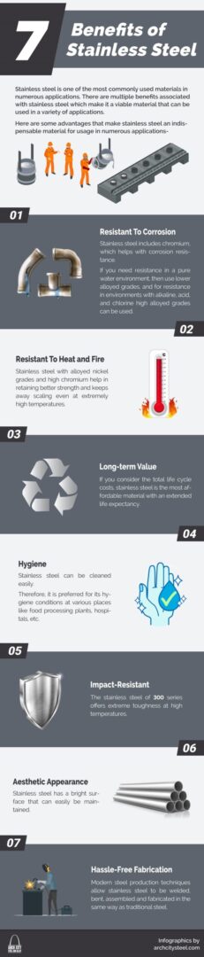 7 Benefits of Stainless Steel - Infographic 1 7 Benefits of Stainless Steel - Infographic