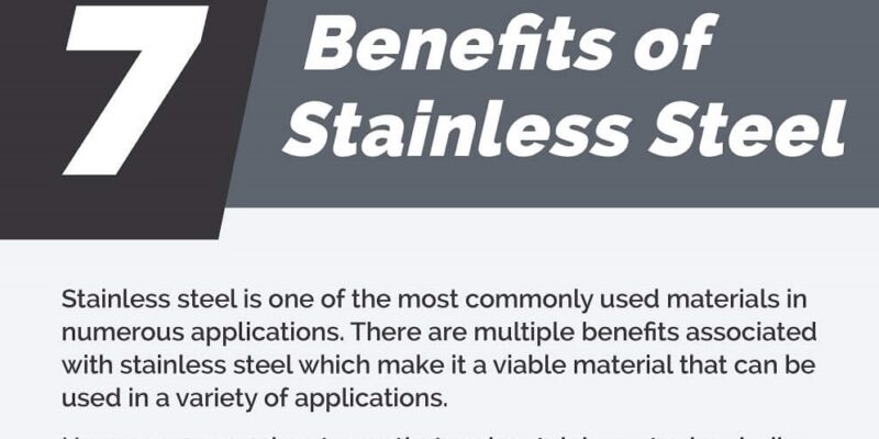 Stainless-Steel