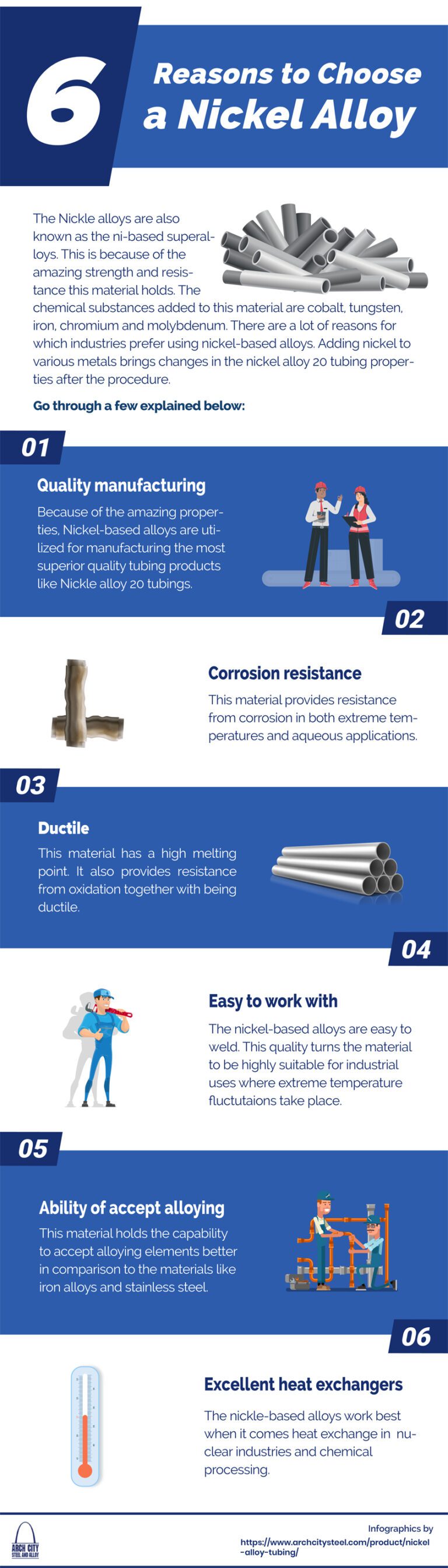 6 Types of Nickel Alloys Arch City Steel