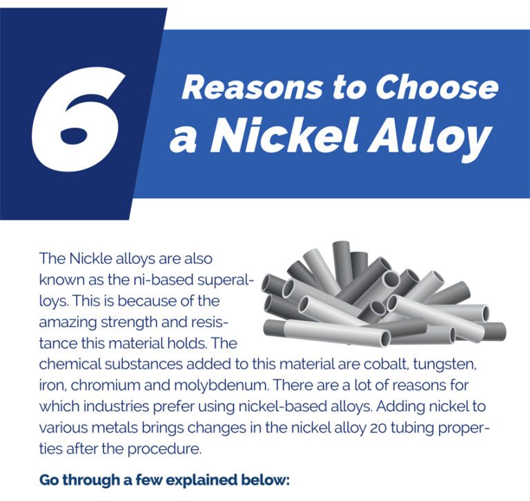 6 Types of Nickel Alloys Arch City Steel